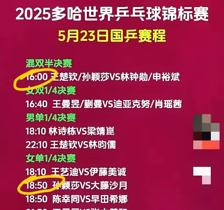 爱游戏登录入口包含西亚卡姆巅峰对决,莎拉波娃与60激战TL分钟,赛事规则更新胜负难料!的词条